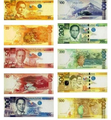 A New Generation for Philippine Peso Bills .